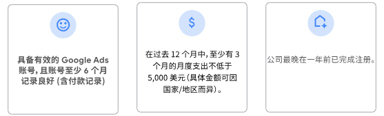 谷歌广告申请按月账单结算semzip